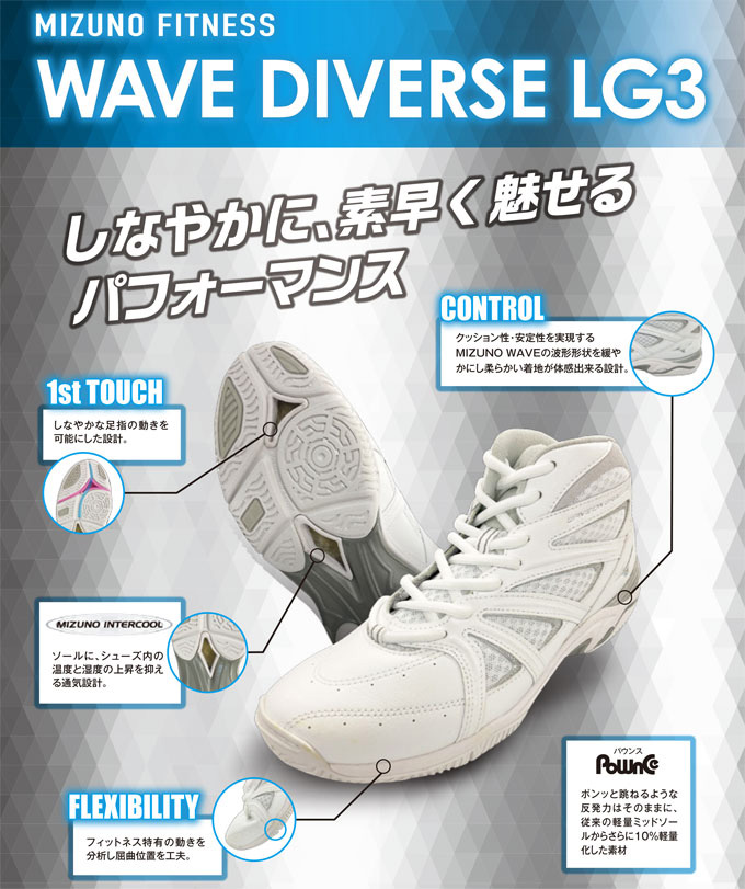 ✨美品✨ミズノ ウェーブダイバース フィットネスシューズ LG3 限定カラー MIZUNO（ミズノ） ウエーブダイバース LG3（K1GF1571）フィットネス