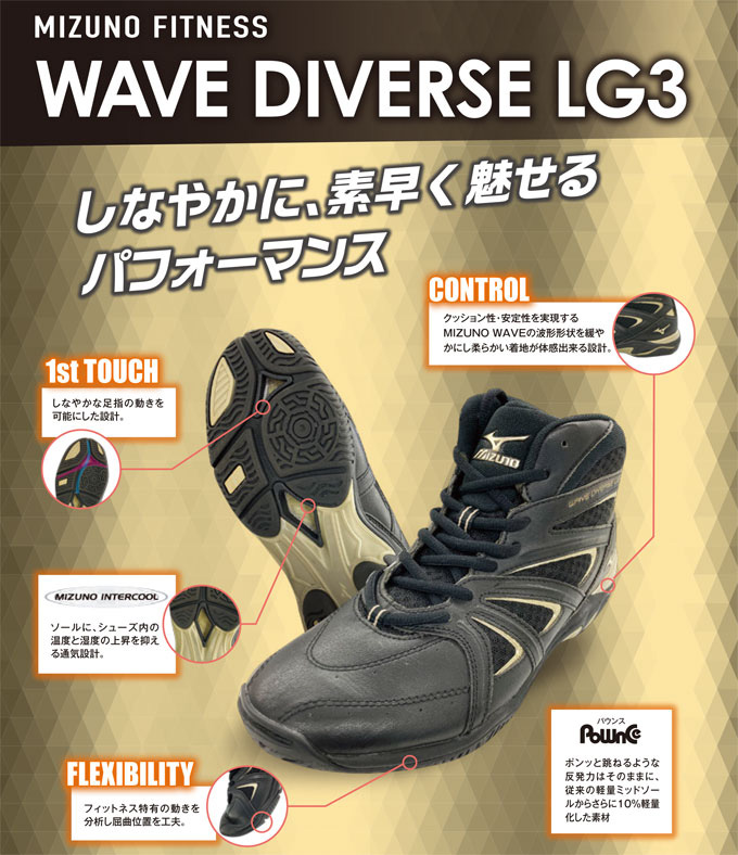 ✨美品✨ミズノ ウェーブダイバース フィットネスシューズ LG3 限定カラー MIZUNO（ミズノ） ウエーブダイバース LG3（K1GF1571）フィットネス