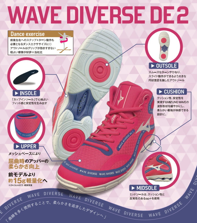 MIZUNO（ミズノ）限定 ウエーブダイバース DE 2 WAVE DIVERSE DE 2