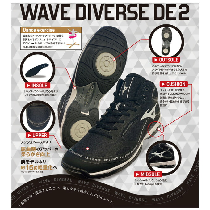 MIZUNO（ミズノ）ウエーブダイバース DE 2 WAVE DIVERSE DE 2（K1GF2374）スポーツ フィットネス トレーニング  シューズ 2E相当 ユニセックス