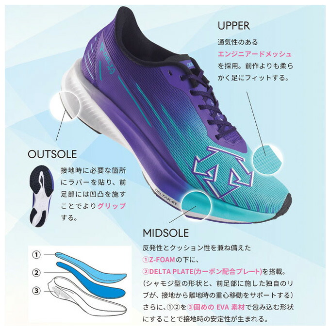 DESCENTE デサント ランニングシューズ トレイルランニング 厚底