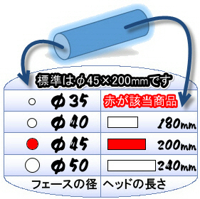 こちらの商品はジュラルミンヘッドφ45×200mmのゲートボールヘッドです。