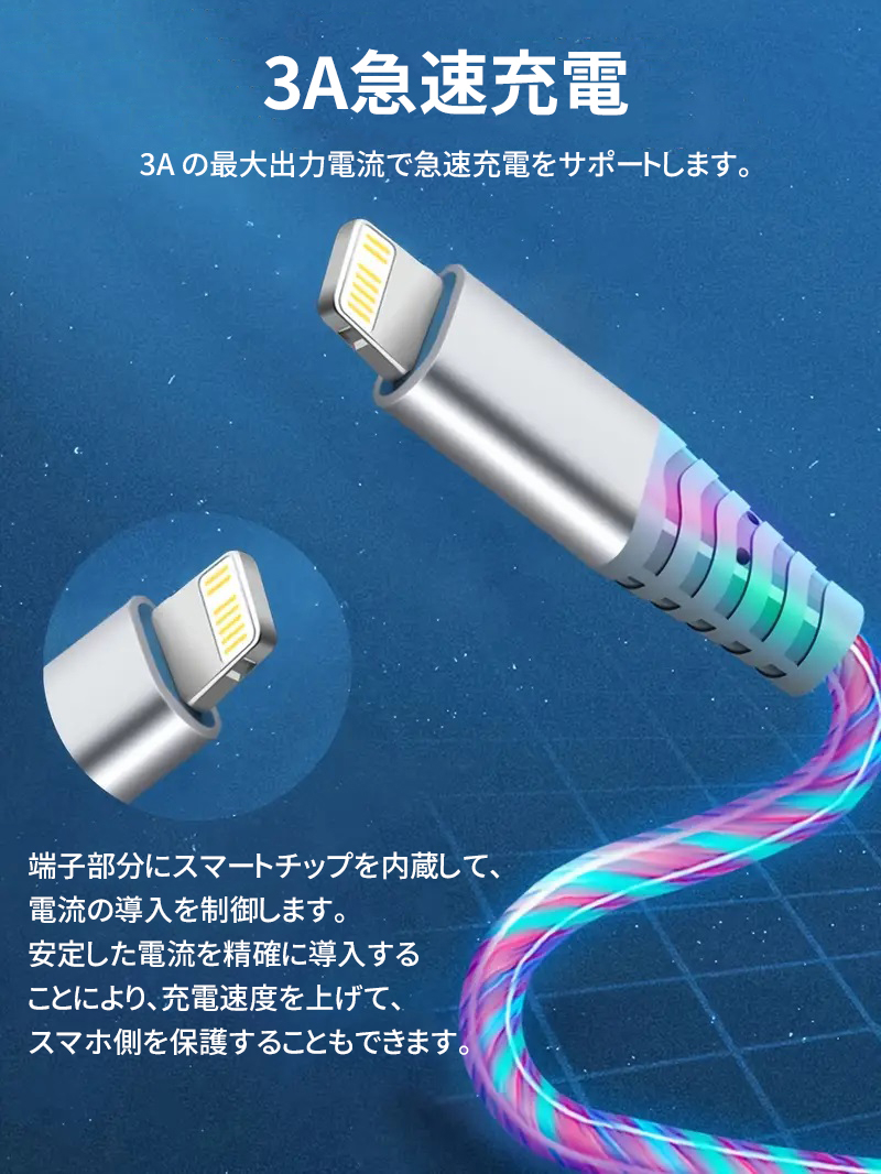 カラフル光る充電ケーブル iPhone ライトニング ケーブル 1m TPE素材