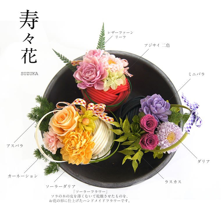 母の日 プレゼント