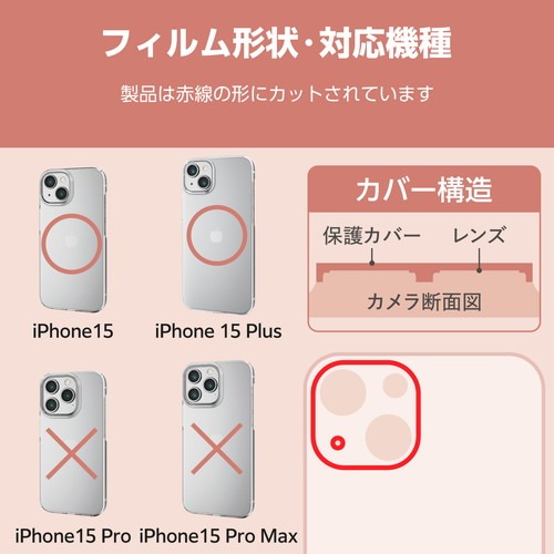 エレコム elecom iPhone 15 / 15 Plus カメラフィルム ガラス フレーム付 高透明 強化ガラス 表面硬度10H 指紋防止 カメラレンズ保護カバー &me ブルー｜mj-v｜02