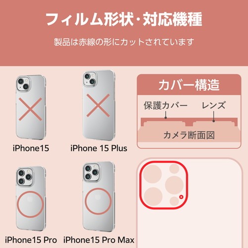 エレコム elecom iPhone 15 Pro カメラフィルム ガラス フレーム付 高透明 強化ガラス 表面硬度10H 指紋防止 カメラレンズ保護カバー &me ブルー｜mj-v｜02