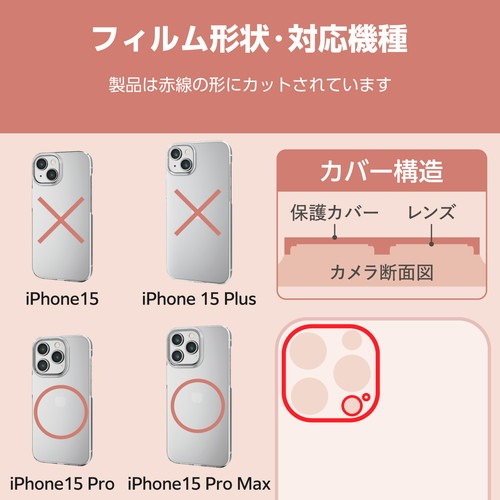 エレコム elecom iPhone 15 Pro / 15 Pro Max カメラフィルム ガラス フレーム付 グリッター仕様 高透明 強化ガラス 表面硬度10H 指紋防止 カメラレンズ保護カバ｜mj-v｜02