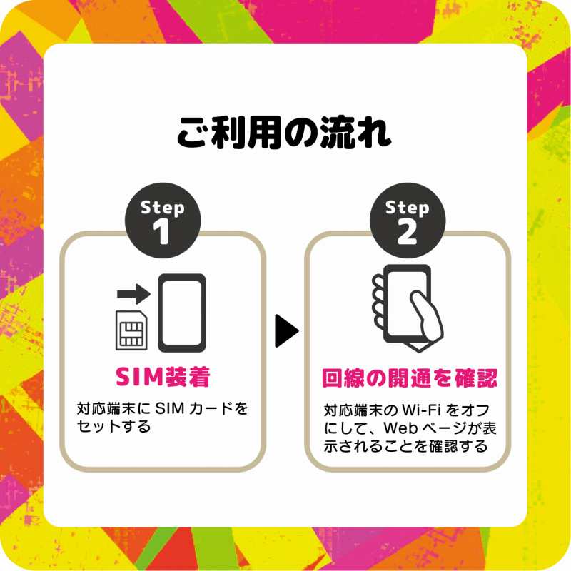 プリペイドSIM 日本 7GB 月 SMS認証可能 最大13ヶ月 1年間有効 大容量