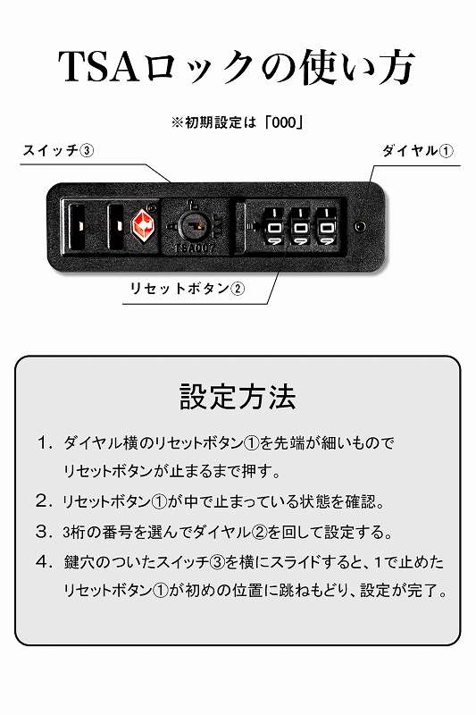 【送料無料】ニュートリップ スーツケース キャリーケース NT-GB0701 Plus ブラック Mサイズ(4〜7泊)の画像