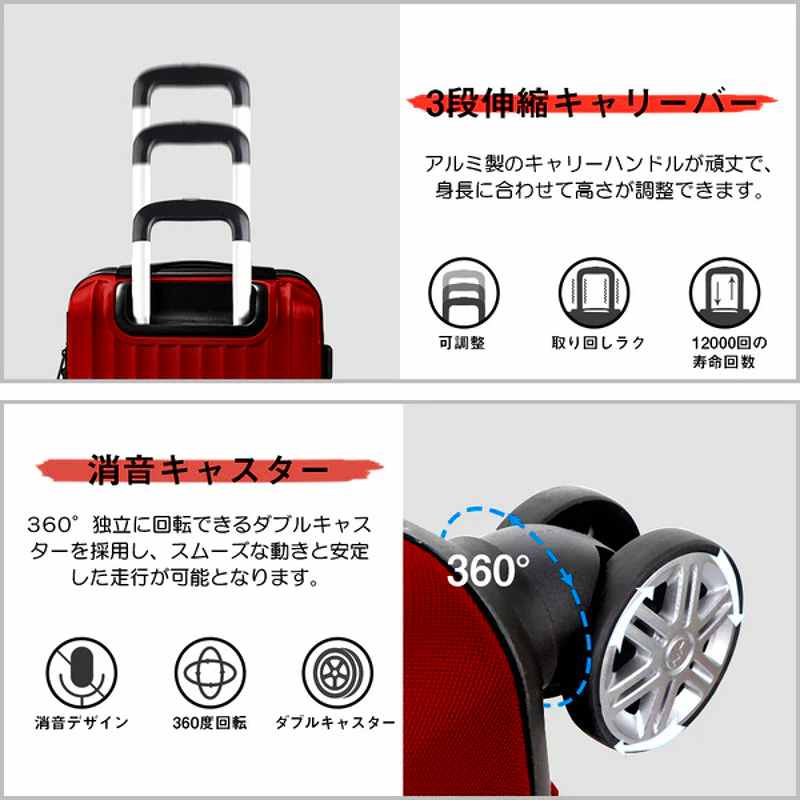 【送料無料】ニュートリップ スーツケース キャリーケース NT-L0201 レッド Mサイズ(4〜7泊)_3