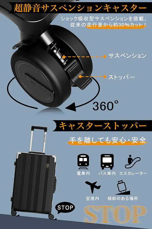 送料無料】ニュートリップ スーツケース キャリーケース NT-ZB1101