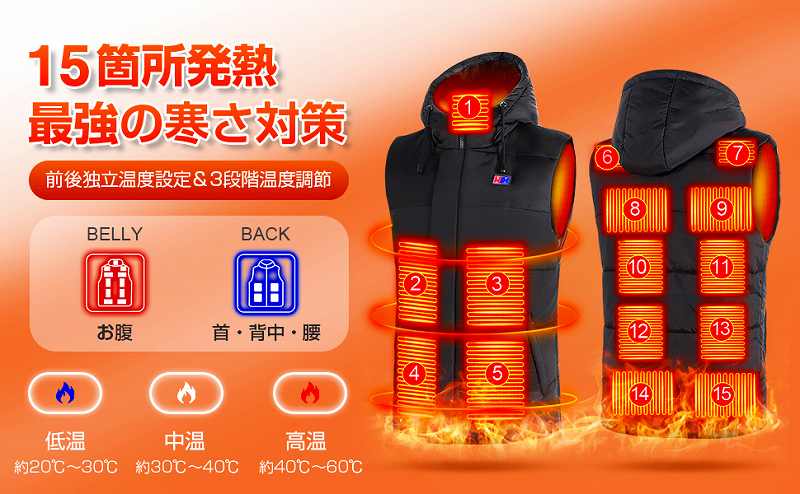送料無料】RAVAcoco フード付き 電熱ベスト 電気ベスト ヒーターベスト 
