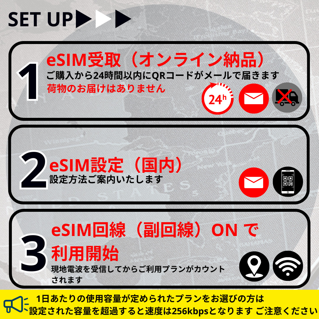 福袋 日本eSIM】メールで納品完了(24時間以内・荷物発送無し) 3日間 ボディクリーム