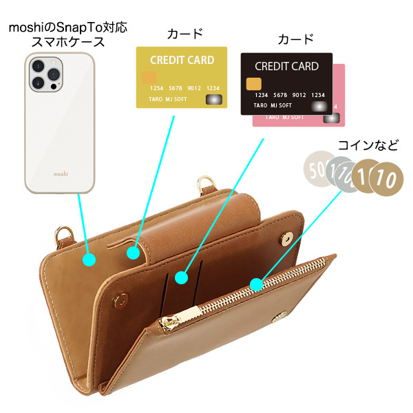 moshi moshi SnapTo Crossbody Wallet クロスボディウォレット SnapTo