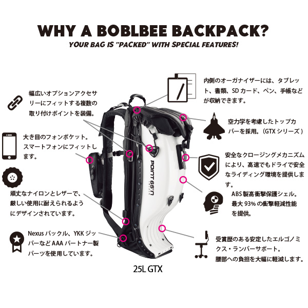 BOBLBEE ボブルビー POINT65 リュック 25L ホワイト 楽天市場】【ポイント 2倍】正規代理店品 ボブルビー Point65