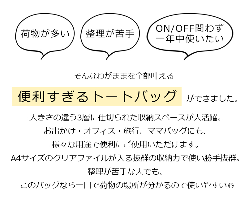 A4サイズ対応 仕切り付き3層 キャンバストートバッグ