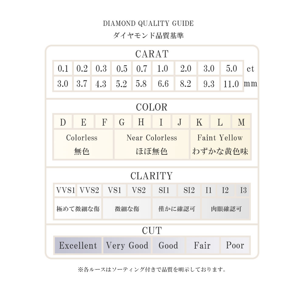 天然ダイヤモンド ルース 0.544ct ソーティング付き DIAMOND jem00044 