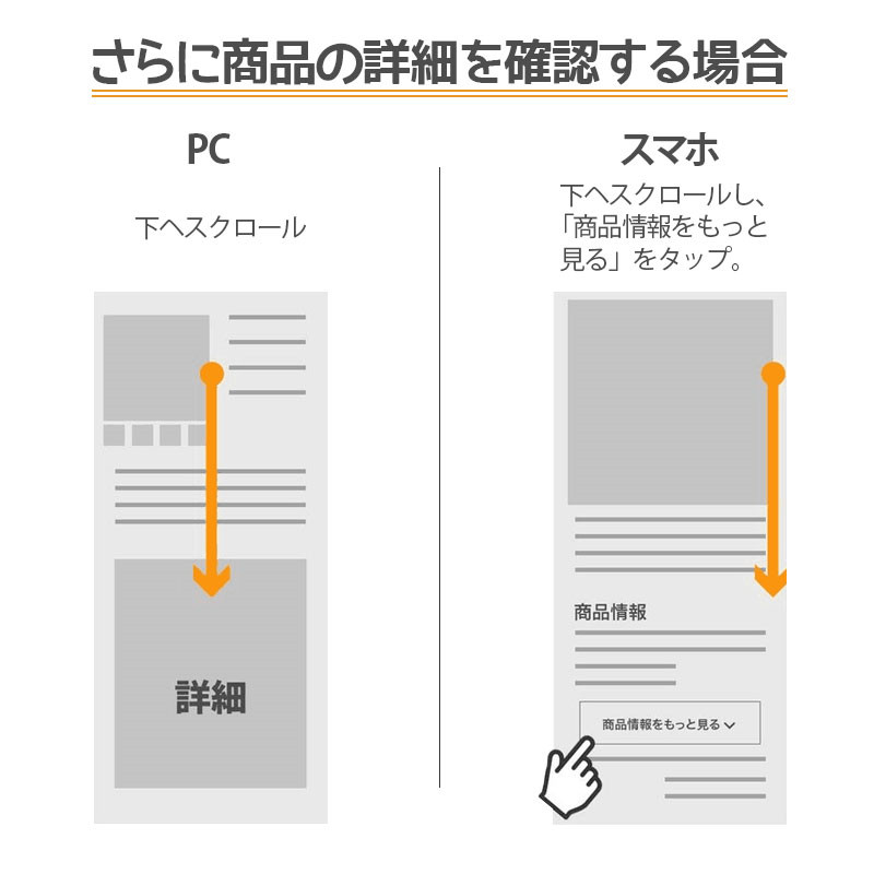 耐熱性硬質塩化ビニールパイプ,エッチティ管,HT-VP50 呼び50ミリ,長さ1ｍ