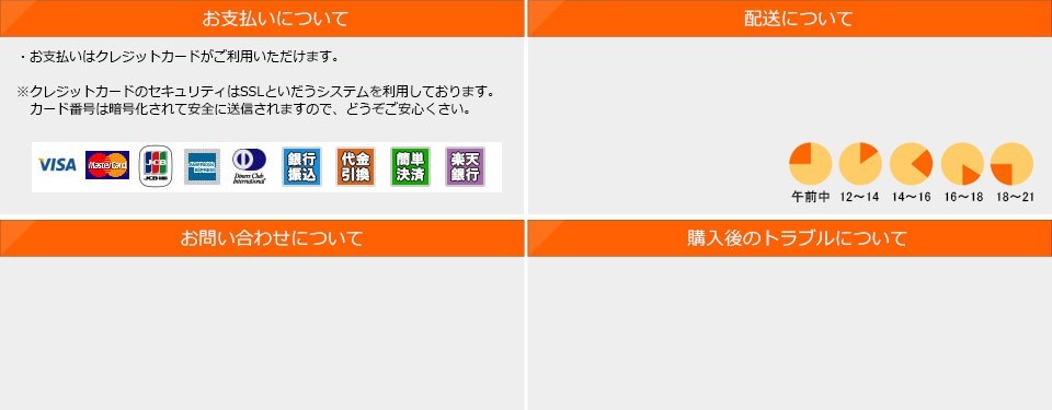Let's note レッツノート CF-SV7 i5第8世代-8350U メモリ8GB