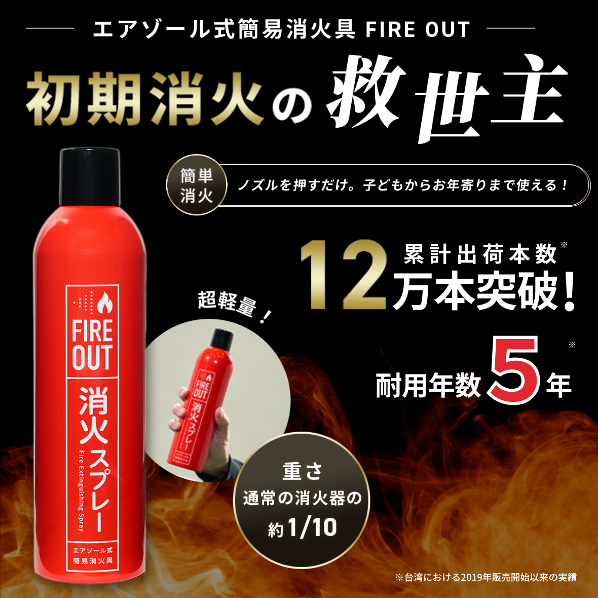 FIREOUT ファイヤーアウト 消火剤 消火スプレー 軽量 5種類の火に対応