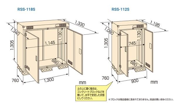 米保管庫 「晴れっ庫」換気ファン付きタイプ RSS-112S 30kg入袋×12袋