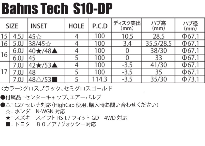 業販品 YOKOHAMA iceGUARD SUV G075 225/65R17 102T Bahns Tech S10-DP グロスブラック 17インチ 7J+48 5H-100 冬用 4本の画像