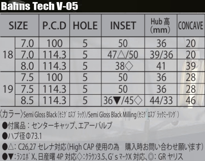 業販品 YOKOHAMA iceGUARD SUV G075 255/60R18 112Q XL Bahns Tech V-05 セミグロスブラックミーリング 18インチ 7J+50 5H-114.3 冬用 4本の画像