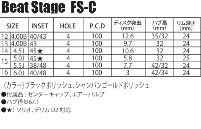 業販品 TOYO OBSERVE GIZ2 165/65R15 81Q BeatStage FS-C シャンパンゴールドポリッシュ 15インチ 5J+45 4H-100 冬用 4本の画像