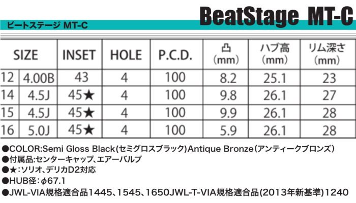業販品 BRIDGESTONE POTENZA Adrenalin RE004 165/55R15 75V BeatStage MT-C セミグロスブラック 15インチ 4.5J+45 4H-100 夏用 4本の画像