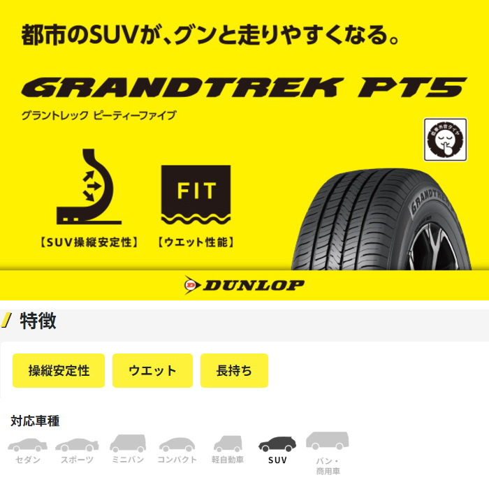 業販品 [個人宅-配送不可] 19インチ 235/50R19 103V XL DUNLOP GRANDTREK PT5 ダンロップ グラントレック サマータイヤ 単品 1本の画像