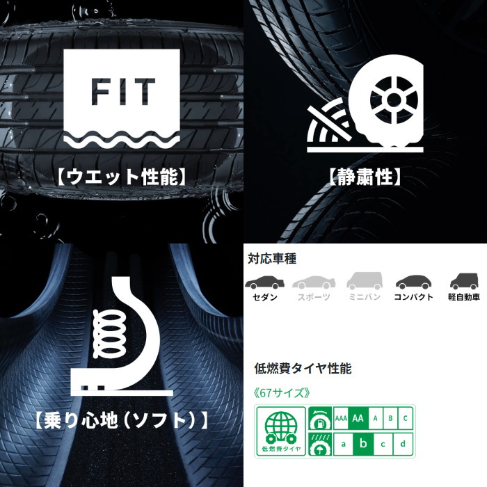 業販品 [個人宅-配送不可] 14インチ 185/70R14 88H DUNLOP LE MANS 5＋ ダンロップ ルマン サマータイヤ 単品 1本の画像