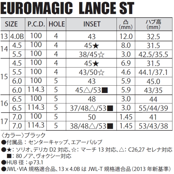 【新品 送料込】155/65R13 2025年YOKOHAMA iG70 4本 楽天市場】送料無料 4本セット 2024〜2025年製 155/65R13 73Q ヨコハマ