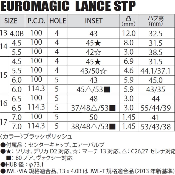業販品 BRIDGESTONE ECOPIA EP001S  205/55R16 91V EUROMAGIC LANCE STP ブラックポリッシュ 16インチ 6.5J+48 5H-100 夏用 4本の画像