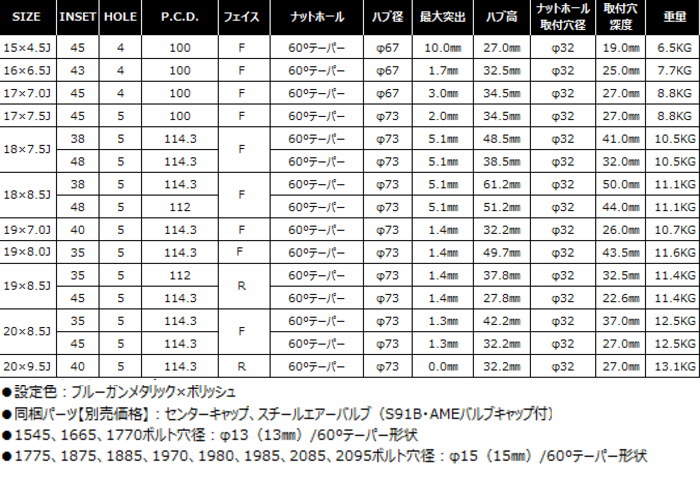 業販品 DUNLOP WINTER MAXX SJ8+ 225/65R18 103Q GALERNA FINURA ブルーガンメタリックポリッシュ 18インチ 8.5J+38 5H-114.3 冬用 4本の画像