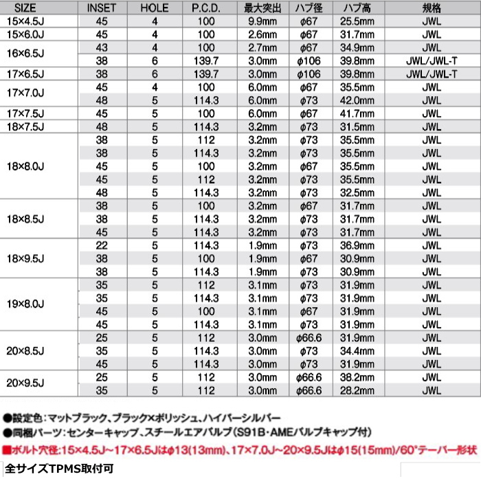 業販品 DUNLOP SP SPORT MAXX 060+ 225/45R18 95Y XL GALERNA REFINO ハイパーシルバー 18インチ 8J+38 5H-114.3 夏用 4本の画像