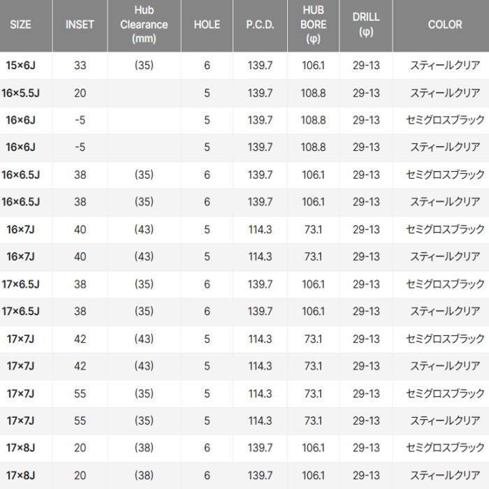 業販品 YOKOHAMA iceGUARD7 IG70 205/65R16 95Q NITRO POWER M16 ASSAULT スティールクリア 16インチ 7J+40 5H-114.3 冬用 4本の画像