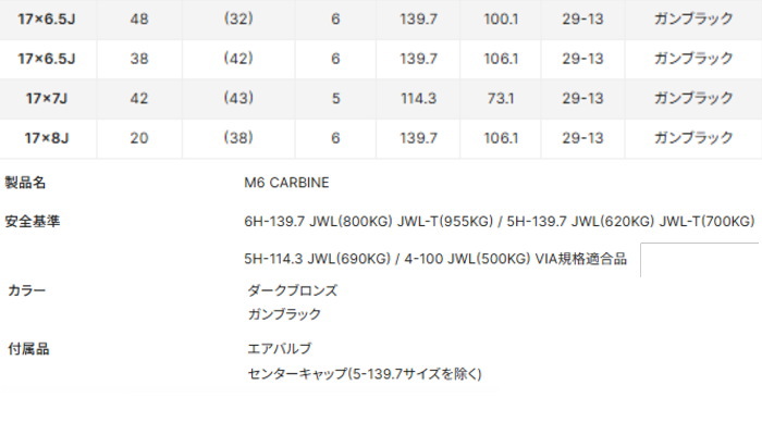 業販品 BRIDGESTONE BLIZZAK DM-V2 195/80R15 96Q NITRO POWER M6 CARBINE ガンブラック 15インチ 6J+33 6H-139.7 冬用 4本の画像