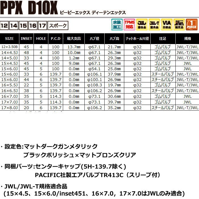 業販品 TOYO OBSERVE GIZ3 225/55R17 97Q PPX D10X マットダークガンメタリック 17インチ 7J+35 5H-114.3 冬用 4本の画像