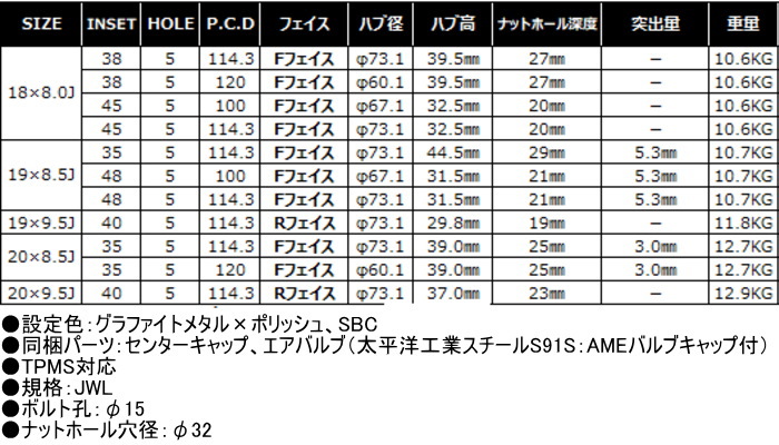 業販品 TOYO PROXES Comfort 2s 215/55R18 95V SHALLEN RG グラファイトメタルポリッシュ 18インチ 8J+38 5H-114.3 夏用 4本の画像