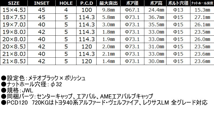 業販品 YOKOHAMA iceGUARD7 IG70A 235/50R18 97Q STEINER LGX ブラックポリッシュ 18インチ 7.5J+45 5H-114.3 冬用 4本の画像