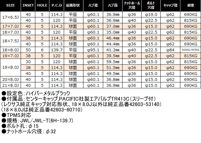 業販品 DL WINTER MAXX SJ8+ 215/65R17 99Q TAYLOR TL-1 ハイパーメタル 17インチ 6.5J+40 5H-114.3 トヨタ純正平座ナット専用 冬用 4本の画像