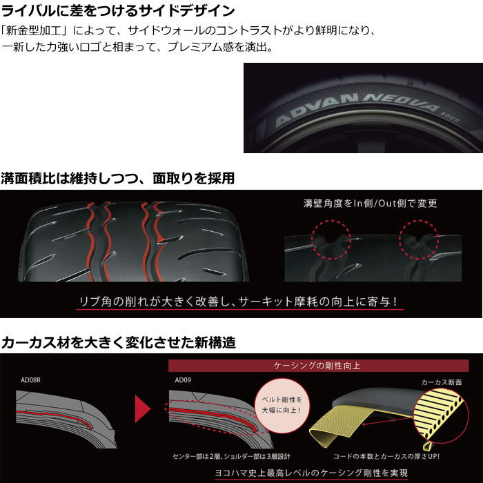 業販品 16インチ 205/50R16 87V YOKOHAMA ADVAN NEOVA AD09 ヨコハマ アドバン ネオバ サマータイヤ単品 2本セット｜mkst-2｜04