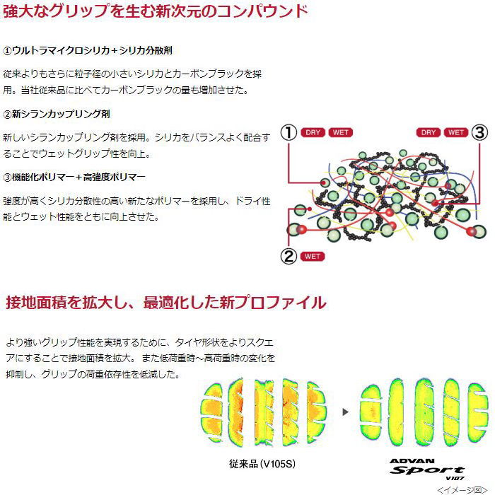 業販品 19インチ 255/30R19 (91Y) XL YOKOHAMA ADVAN Sport V107 ヨコハマ アドバン スポーツ サマータイヤ単品 2本セット｜mkst-2｜05