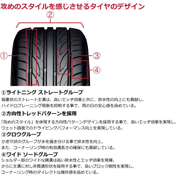 業販品 16インチ 195/50R16 84V YOKOHAMA ADVAN FLEVA V701 ヨコハマ アドバン フレバ サマータイヤ単品 2本セット : y yokohama tire 2024 2p 00388 : Tire Wheel Shop M.K.S.T