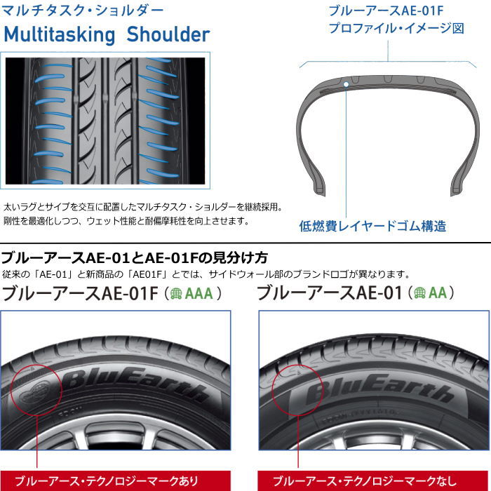 送料無料 業販品 14インチ 155/65R14 75S YOKOHAMA BluEarth AE-01 ヨコハマ ブルーアース ラジアルタイヤ 単品 2本の画像