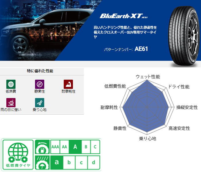 業販品 18インチ 225/55R18 98V YOKOHAMA BluEarth-XT AE61 ヨコハマ ブルーアース サマータイヤ単品 2本セット |  | 01