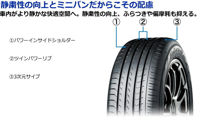 業販品 16インチ 205/60R16 92H YOKOHAMA BluEarth-RV RV03 ヨコハマ ブルーアース サマータイヤ単品 1本のみ｜mkst-2｜03