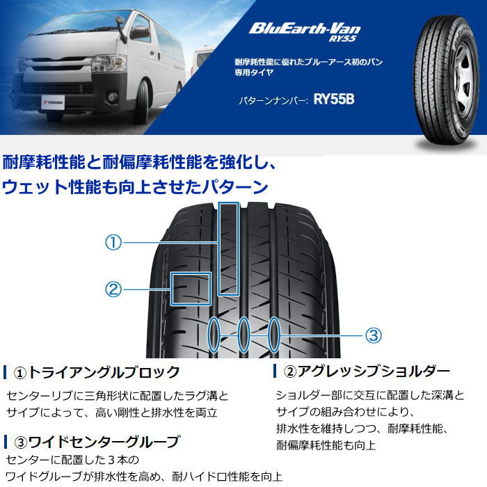 業販品 15インチ 185/75R15 106/104N YOKOHAMA BluEarth Van RY55 ヨコハマ ブルーアース サマータイヤ単品 2本セット : y yokohama tire 2024 2p 00838 : Tire Wheel Shop M.K.S.T