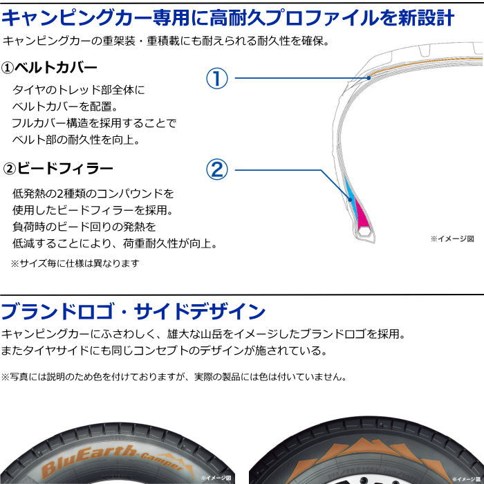 業販品 15インチ 215/70R15CP 109/107R YOKOHAMA BluEarth Camper ヨコハマ ブルーアース サマータイヤ単品 2本セット : y yokohama tire 2024 2p 00843 : Tire Wheel Shop M.K.S.T