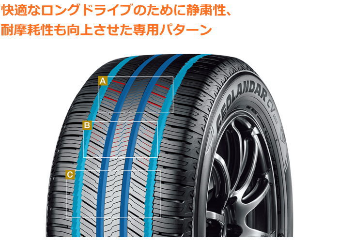送料無料 業販品 16インチ 225/70R16 103H YOKOHAMA GEOLANDAR CV G058 ヨコハマ ジオランダー ラジアルタイヤ 単品 4本の画像